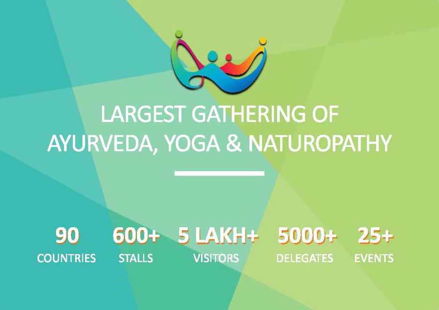 World Assembly on Ayurveda, Yoga & Naturopathy (WAAYN)